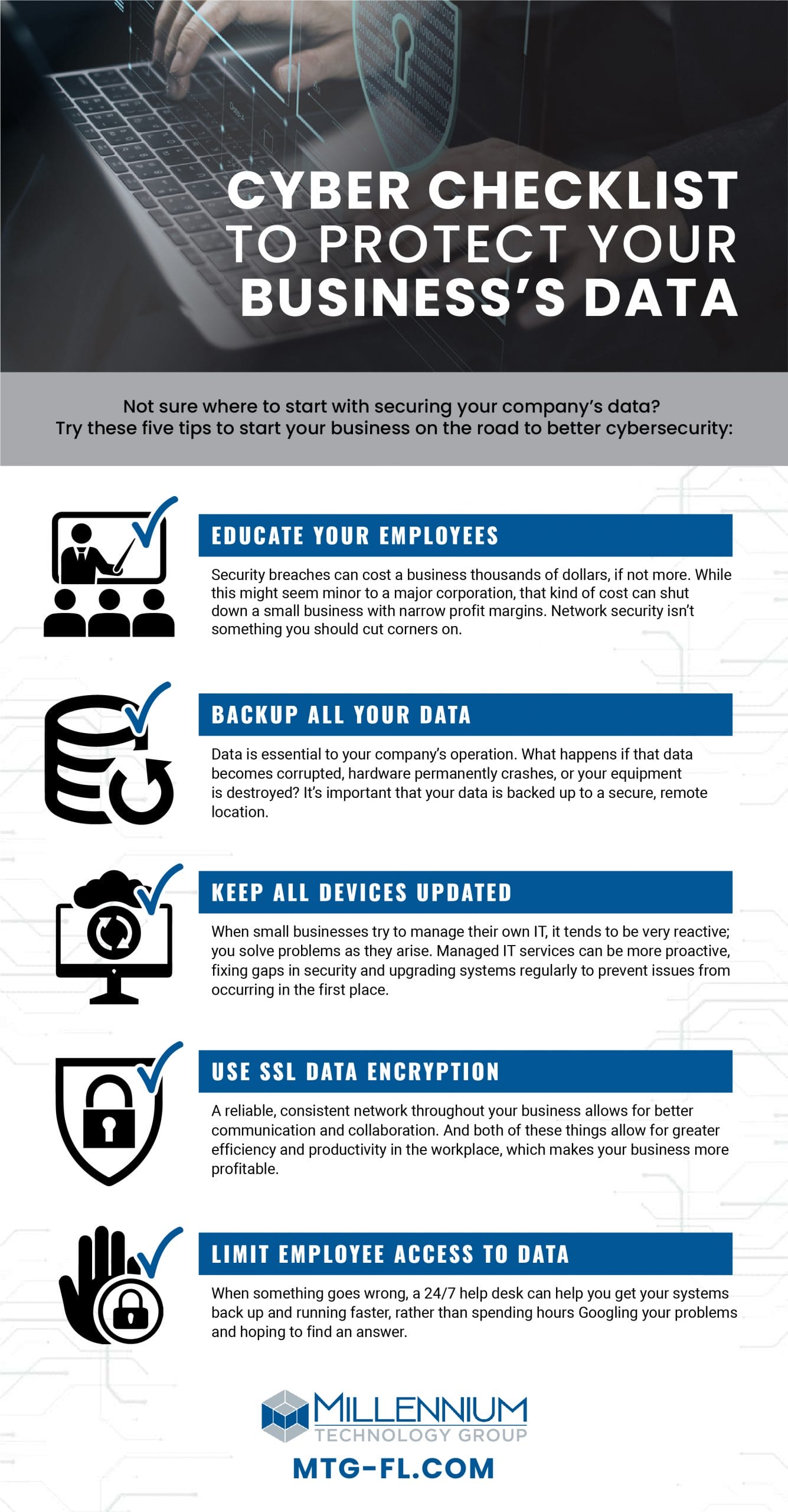 Cyber Checklist To Protect Your Business’s Data | Millennium Technology ...